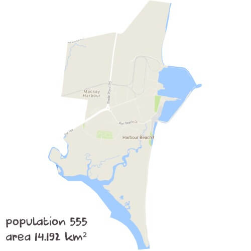 Physics Tutoring Near Me